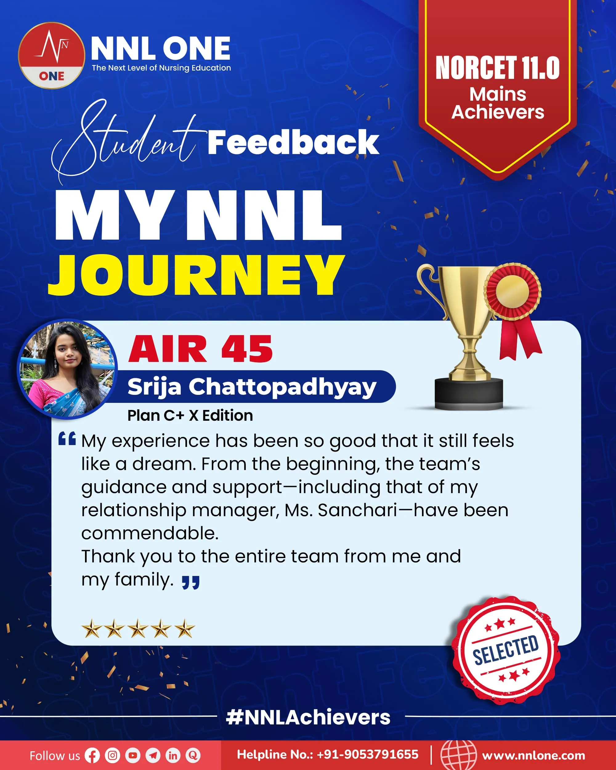 Student feedback AIR 45